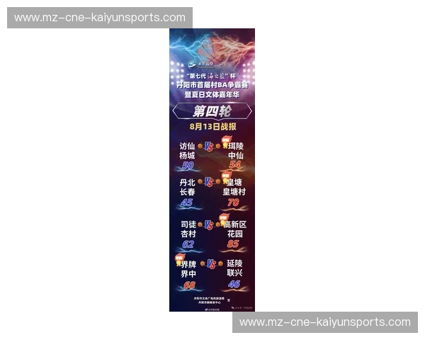 比赛直播间球员榜单——燃爆每一秒的热血现场
